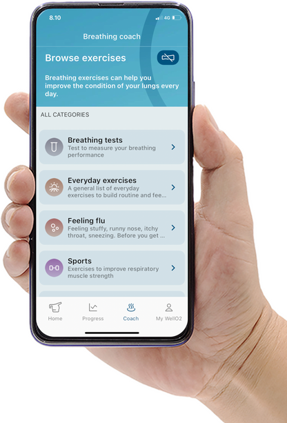 WellO2 - MyBreath™ Gen 2.0