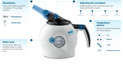 WellO2 Steam Breathing Trainer